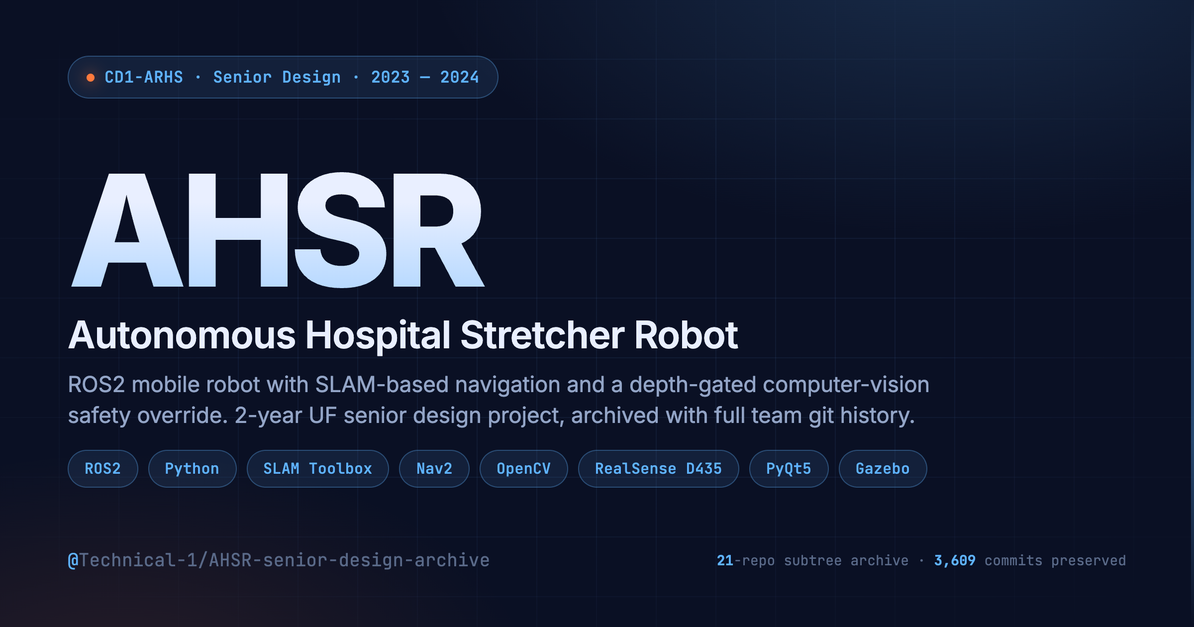 AHSR-senior-design-archive preview